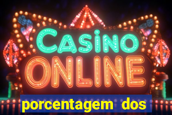 porcentagem dos joguinhos slots